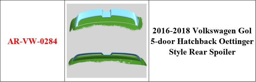 2016-2018 Volkswagen Gol 5-door Hatchback Oettinger Style Rear Spoiler 2016-2018 Volkswagen Gol 5-door Hatchback Oettinger Style Rear Spoiler