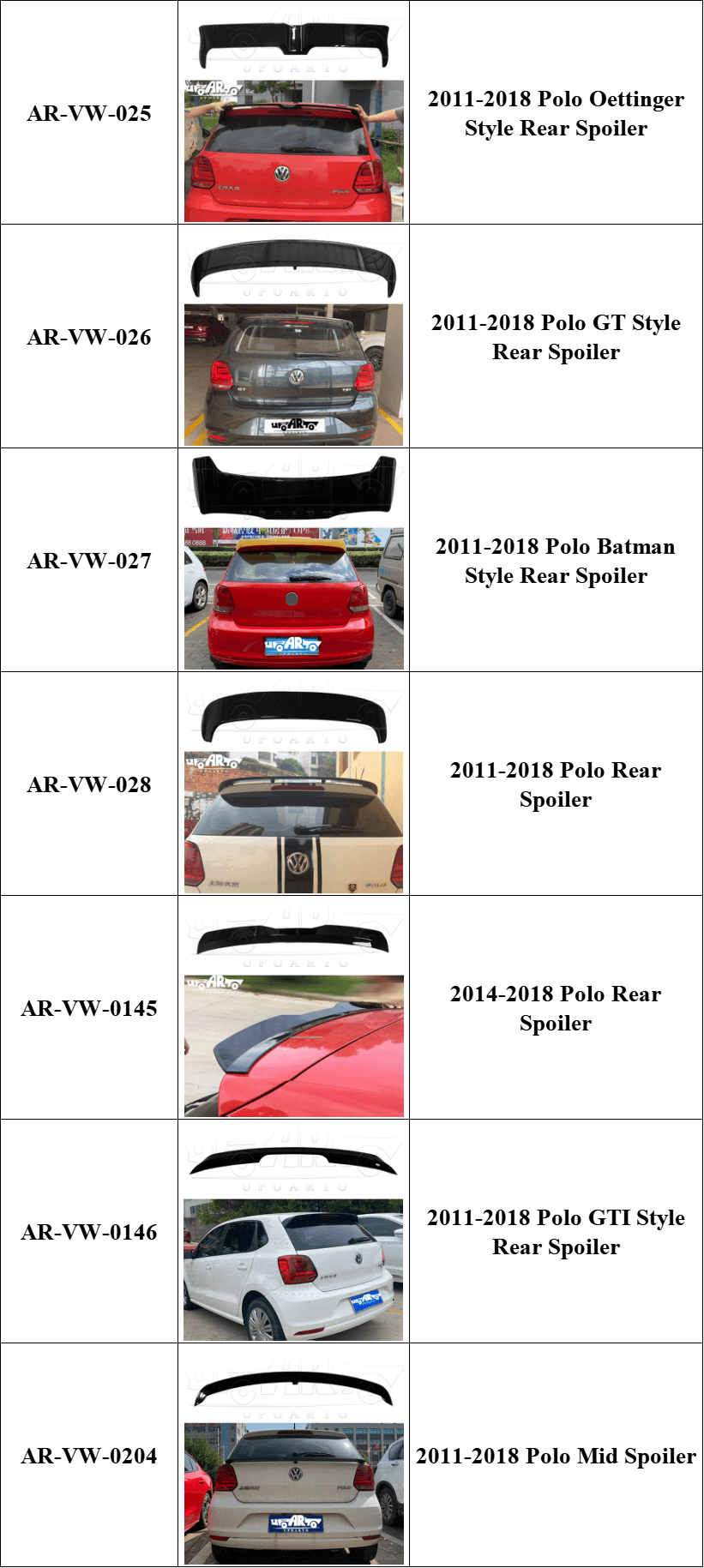 polo mk5 spoiler polo mk5 spoiler