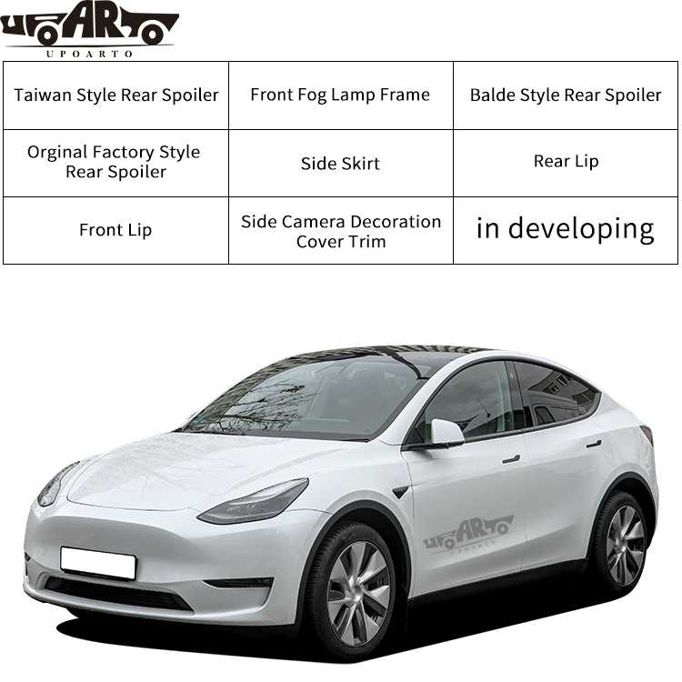 Exterior Accessories For Tesla Model Y