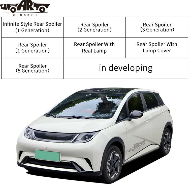 Exterior Accessories For Hatch Back Cars