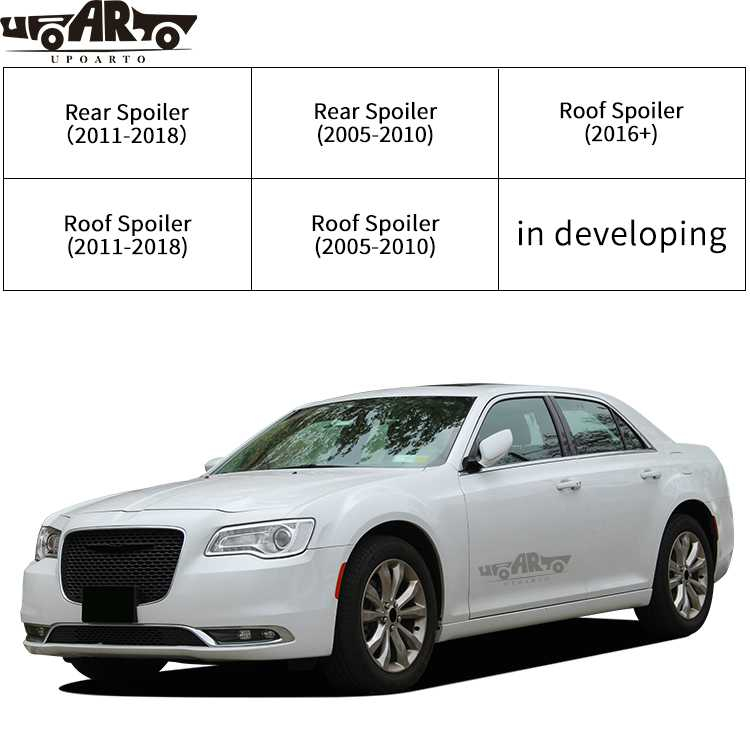 Exterior Accessories For Chrysler 300C