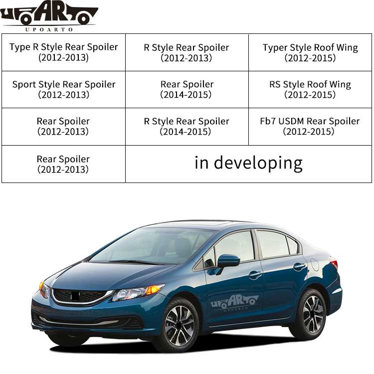 Exterior Accessories For Honda Civic 9th 9.5th Gen