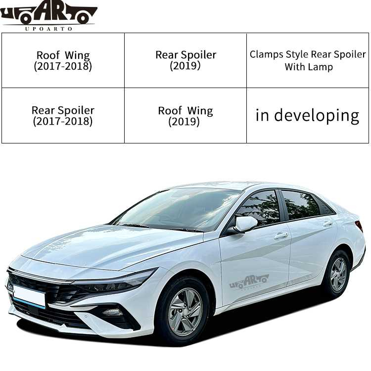Exterior Accessories For Hyundai Elantra Lingdong
