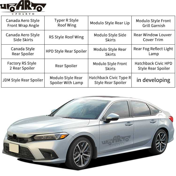 Exterior Accessories for Honda Civic 11th Gen