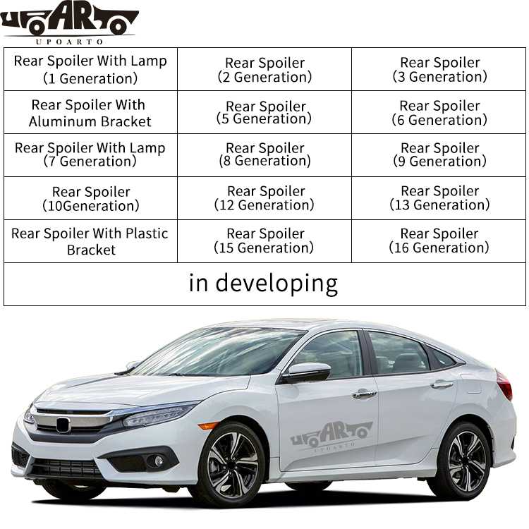 Exterior Accessories For Sedan Car