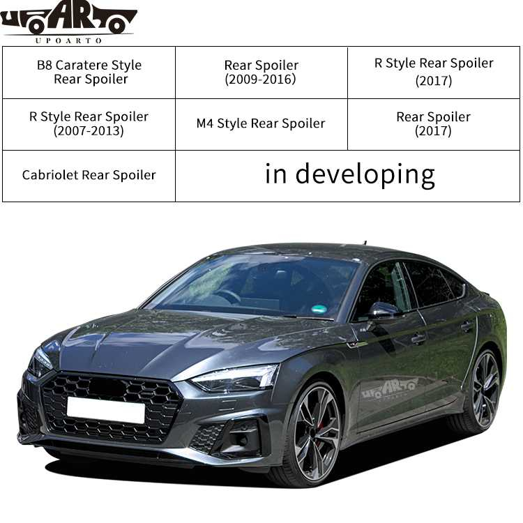 Exterior Accessories For Audi A5 Coupe Sportback Avant