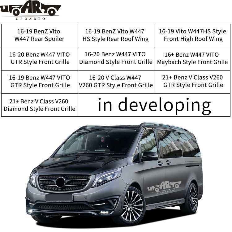Exterior Accessories For Mercedes BenZ V Class Vito W447