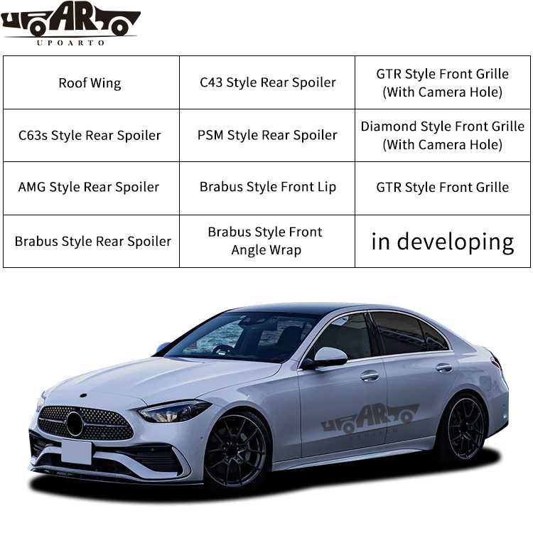 Exterior Accessories For Mercedes BenZ C Class W206 2022+