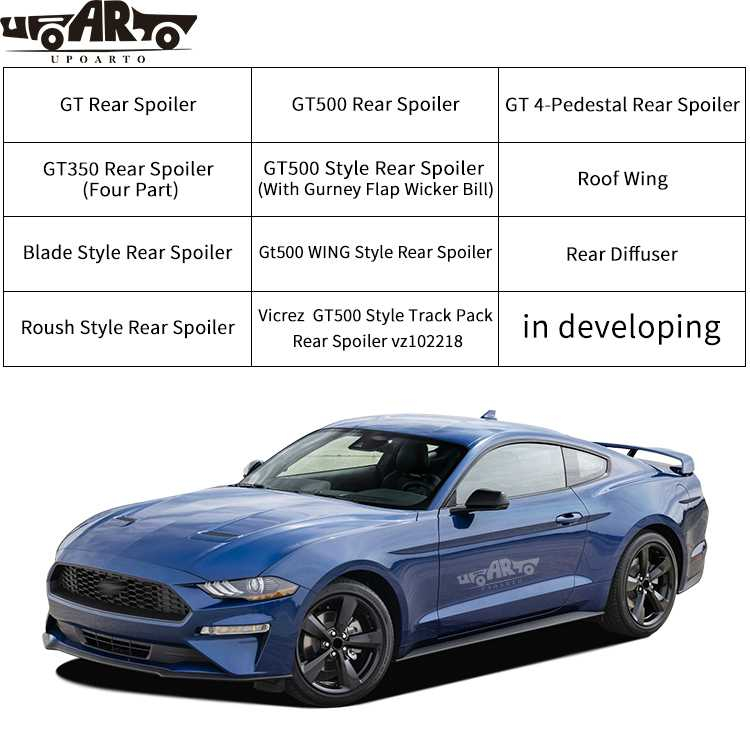 Exterior Accessories For Ford Mustang