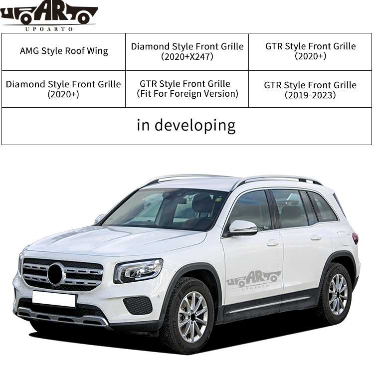 Exterior Accessories For Mercedes BenZ GLB X247 2020+