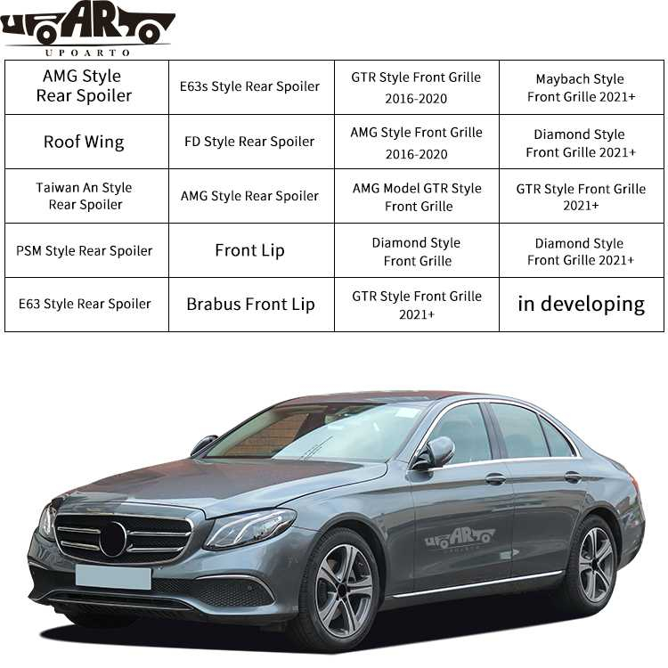 Exterior Accessories For Mercedes BenZ E-Class W213 2016+