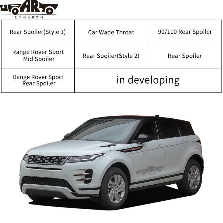 Exterior Accessories For Land Rover Range Sport Evoque Defender
