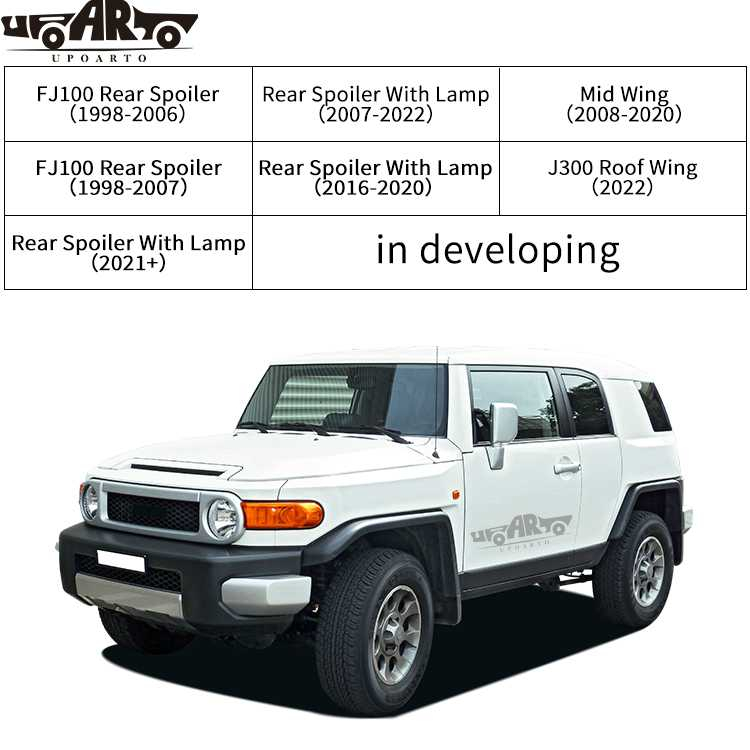 Exterior Accessories For Toyota Land Cruiser FJ