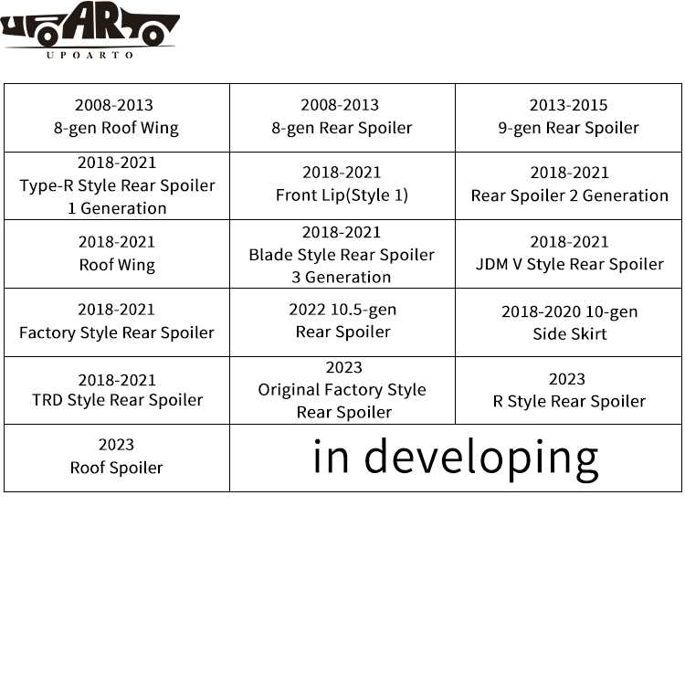 Exterior Accessories For Honda Accord