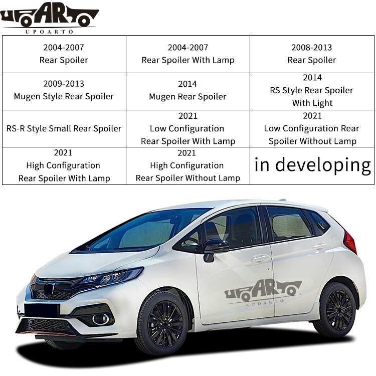 Exterior Accessories For Honda Fit Jazz