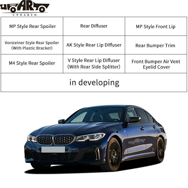 Exterior Accessories For BMW F80 M3 F82 M4 G82