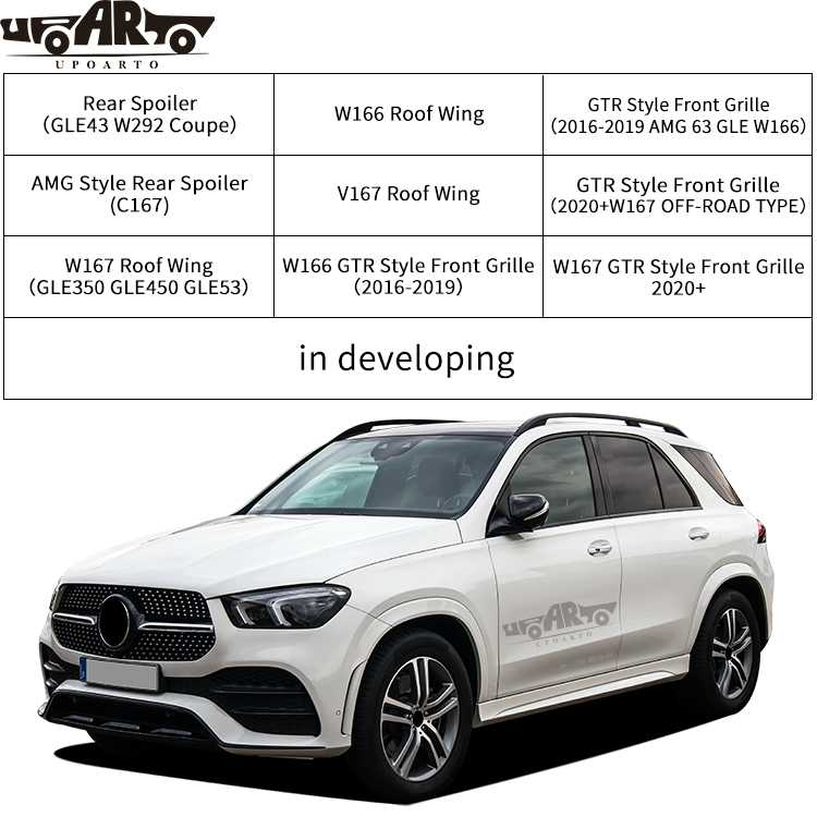 Exterior Accessories For Mercedes BenZ GLE