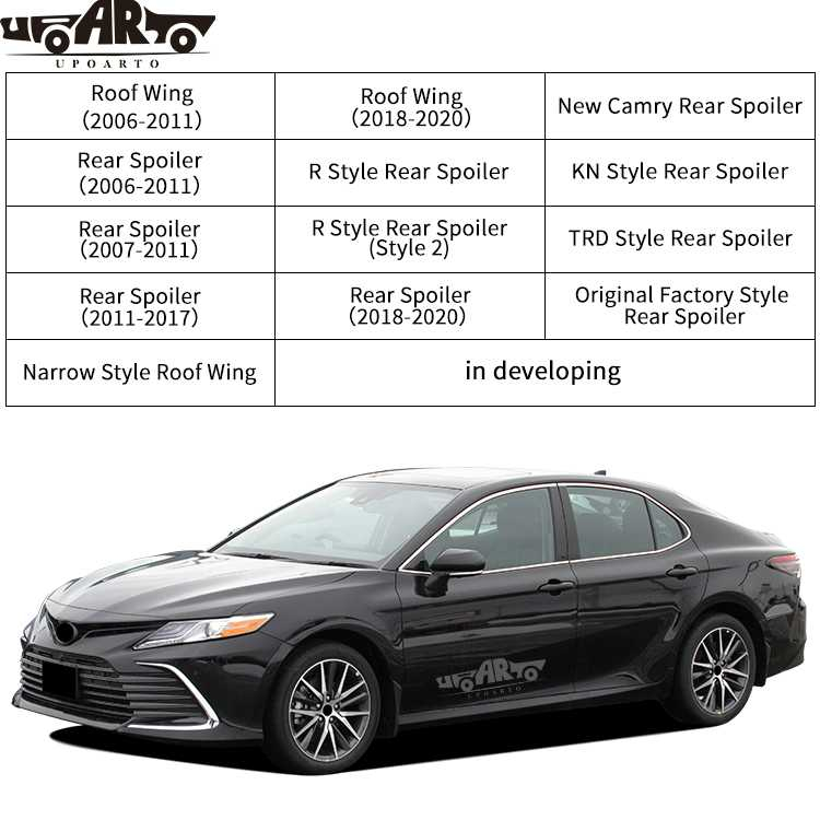 Exterior Accessories For Toyota Camry 2006-2020
