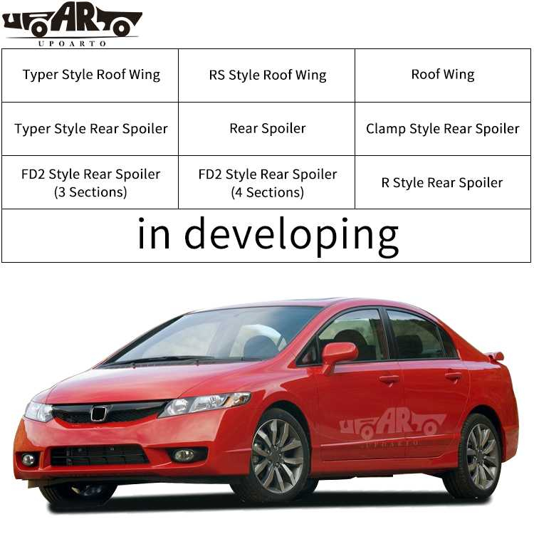 Exterior Accessories For Honda Civic 8th Gen