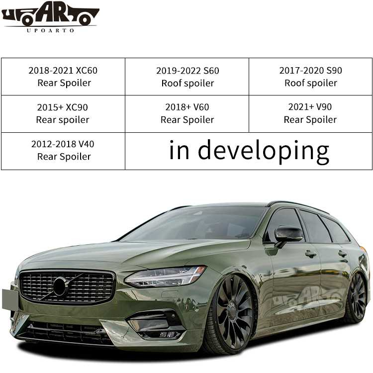Exterior Accessories For Volvo V40 V90 V60 XC90 XC60 S90 S60