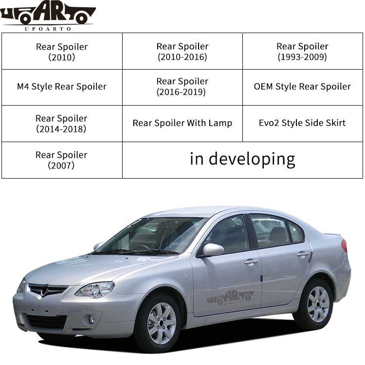 Exterior Accessories For Proton