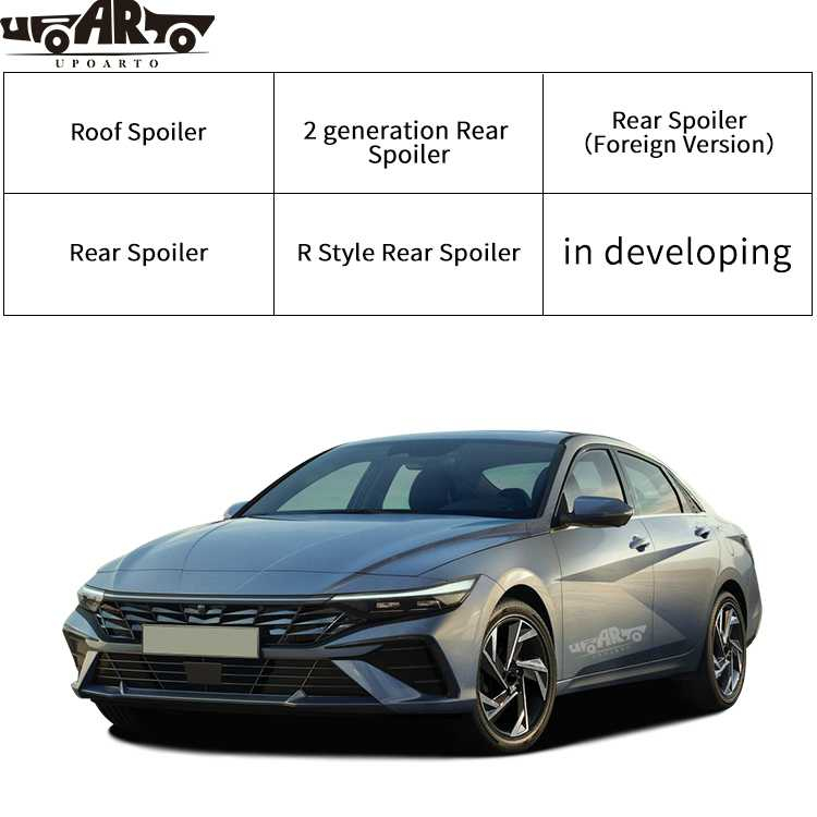 Exterior Accessories For Hyundai Elantra