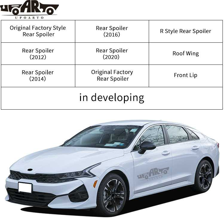 Exterior Accessories For KIA K5