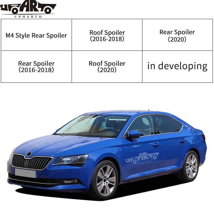Exterior Accessories For Skoda Superb