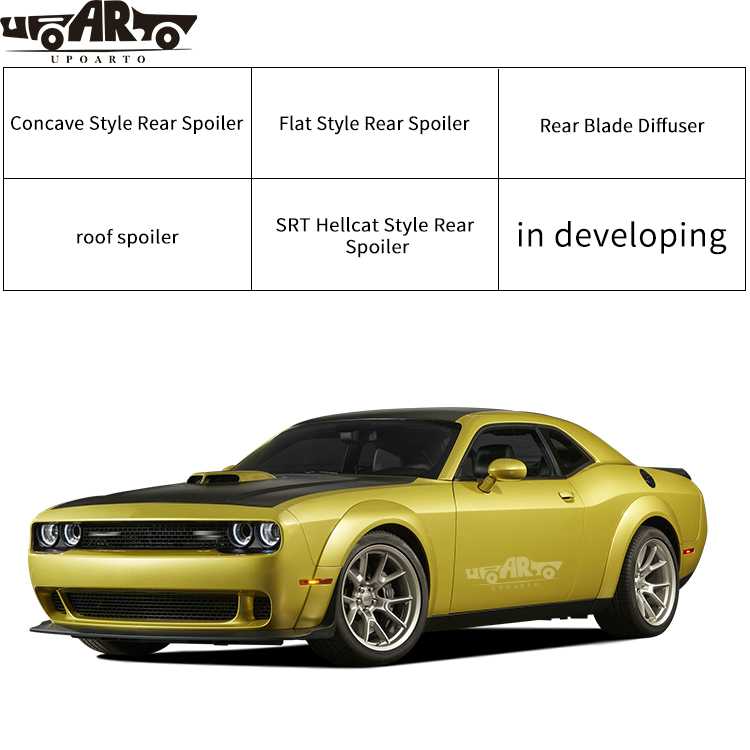 Exterior Accessories For Dodge Challenger