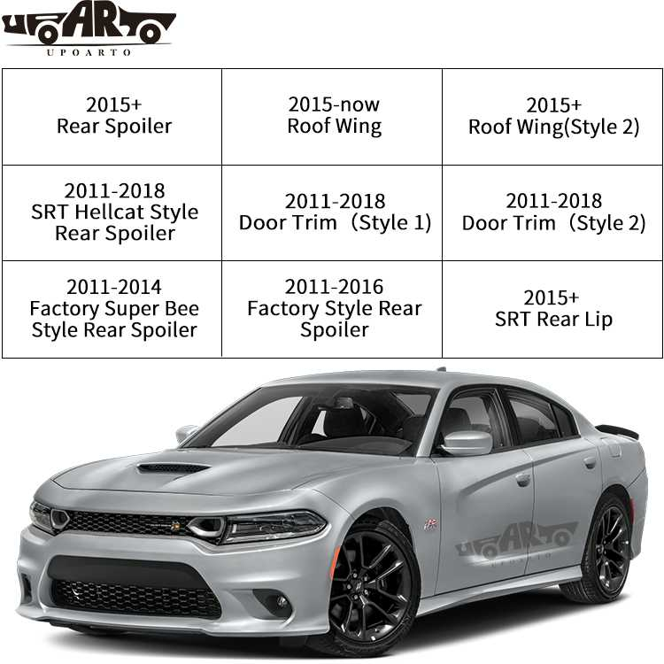 Exterior Accessories For Dodge Charger