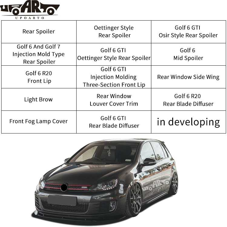 MK6 Exterior Accessories For VW Volkswagen Golf 6 2008-2013