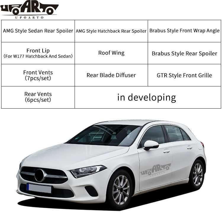 Exterior Accessories For Mercedes Benz A Class W177 2019+