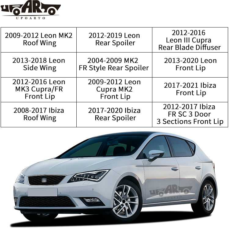 Exterior Accessories For Seat Leon Ibiza