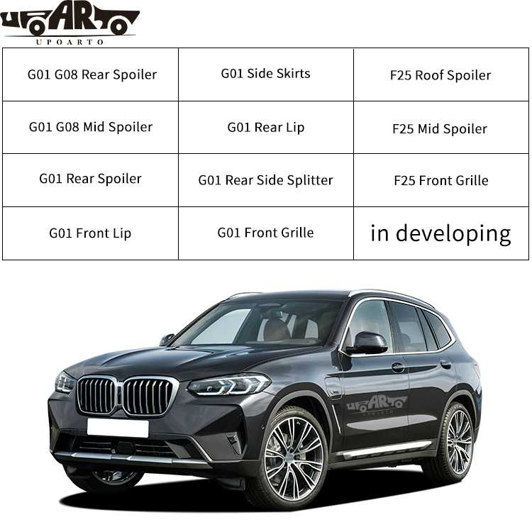 Exterior Accessories For BMW X3 G01 F25