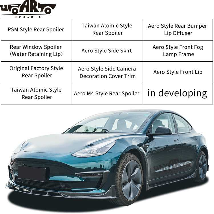 Exterior Accessories For Tesla Model 3 2017+