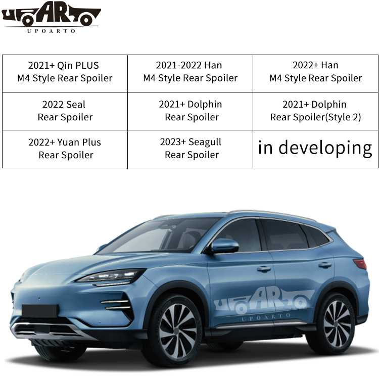 Exterior Accessories for BYD Qin Plus Han Yuan Plus Atto 3 Dolphin Atto 2 Seal Atto 4