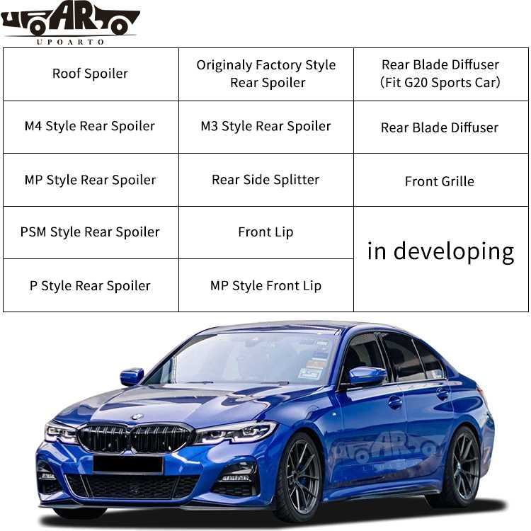 Exterior Accessories For BMW 3 Series G20 2020