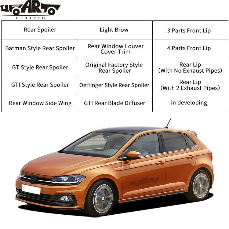 Exterior Accessories For Volkswagen Polo MK4 MK5 MK6