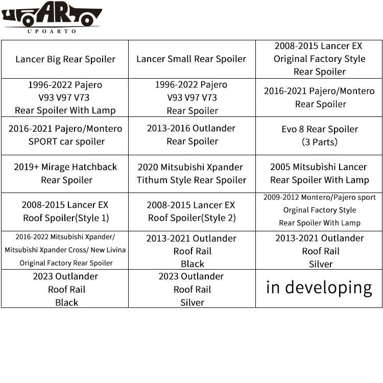 Exterior Accessories For Mitsubishi