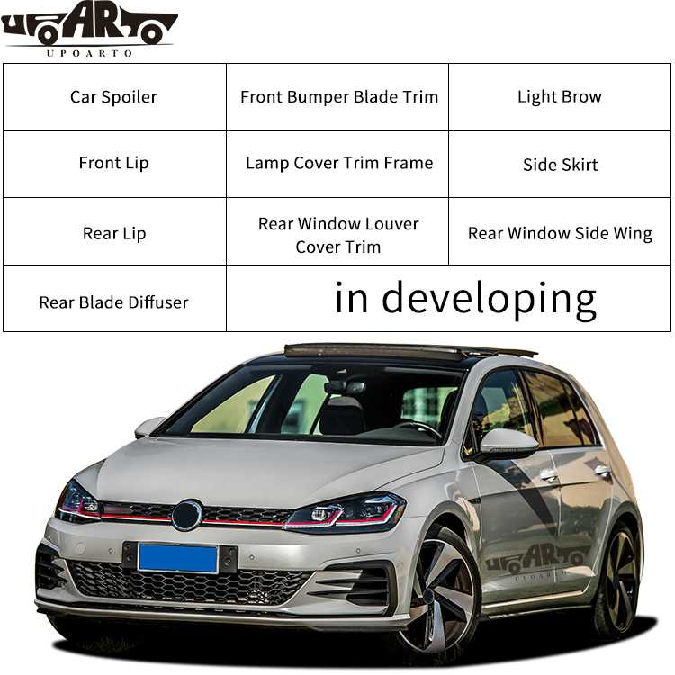 Exterior Accessories For VW Golf MK7 MK7.5 R R-Line GTI GTD GTE