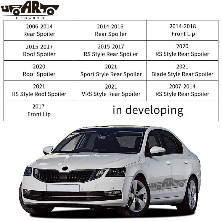 Exterior Accessories For Skoda Octavia