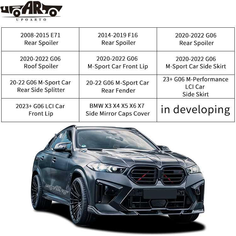 Exterior Accessories for BMW X6 E71 F16 G06