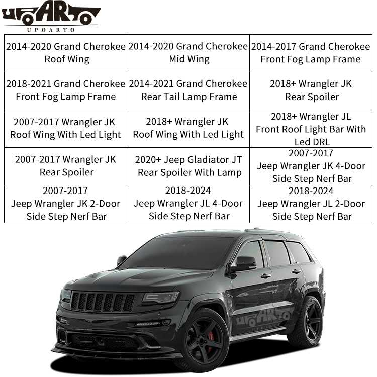 Exterior Accessories For Jeep Wrangler Grand Cherokee