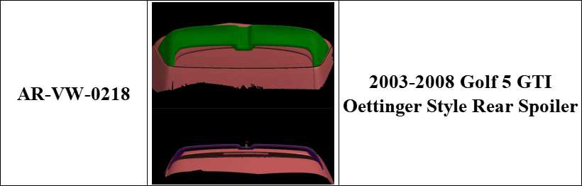 2003-2008 Golf 5 GTI Oettinger Style Rear Spoiler