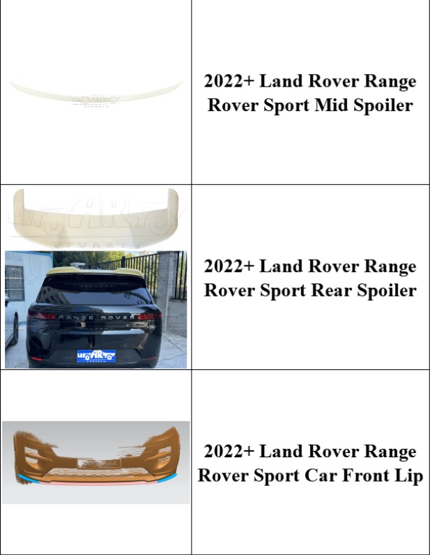 2022+ Land Rover Range Rover Sport Spoiler