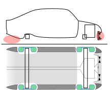 front lip