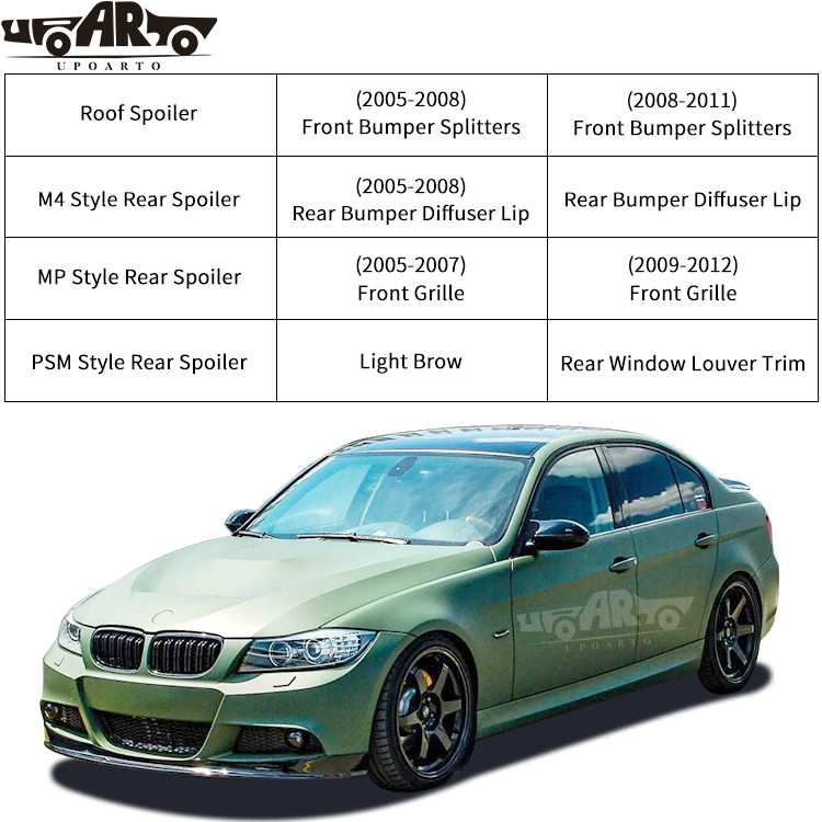 Exterior Accessories For BMW 3 Series E90 2005-2012