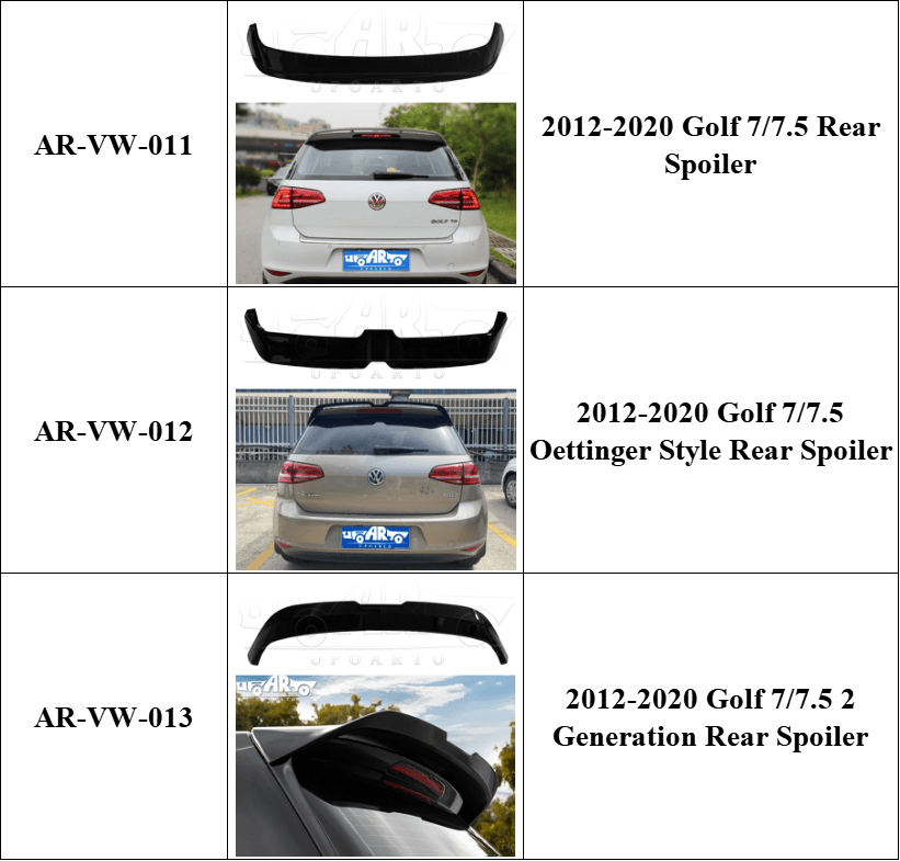 golf mk7 spoiler golf mk7 spoiler