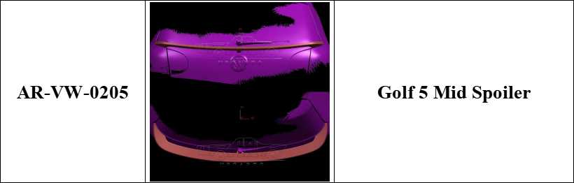 Golf 5 Mid Spoiler
