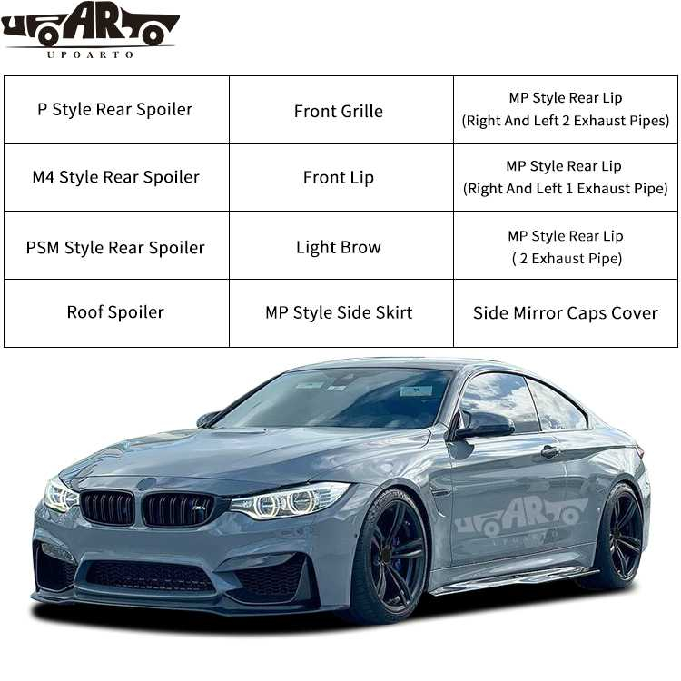 Exterior Accessories For BMW 4 Series F32 2013-2020